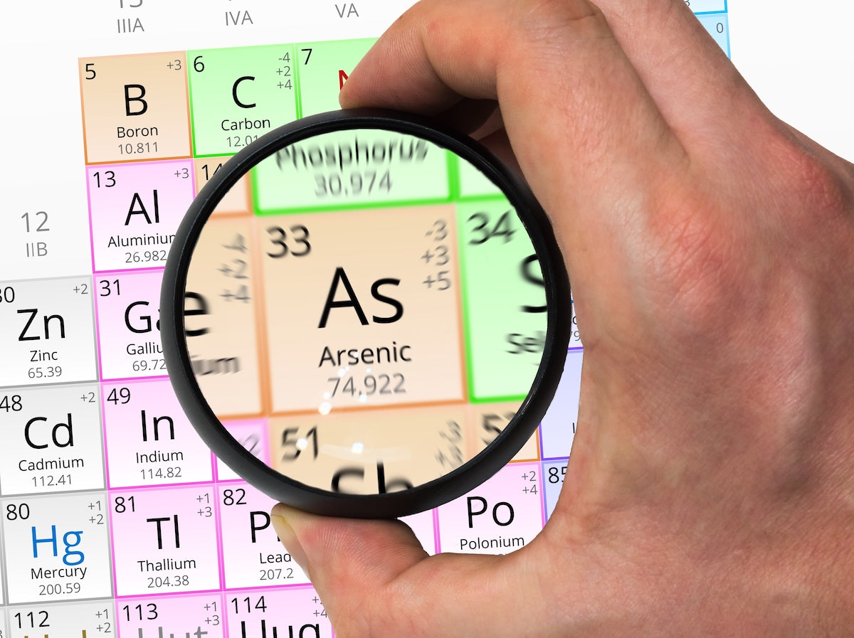 Arsen im Periodensystem der Elemente