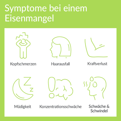 Symptome eines Eisenmangels: Kopfschmerzen, Haarausfall, Kraftverlust, Müdigkeit, Konzentrationsschwäche, Schwäche &amp; Schwindel