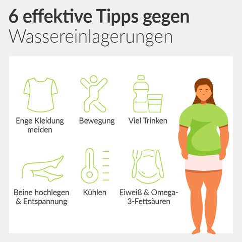 6 Tipps gegen Wassereinlagerungen: 1: Enge Kleidung meiden 2: Bewegung 3: Viel trinken 4: Beine hochlegen &amp; Entspannung 5: Kühlen 6: Eiweiß &amp; Omega-3-Fettsäuren