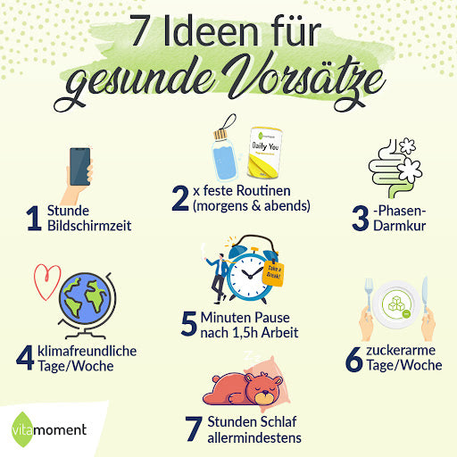 Infografik: 7 Ideen für gesunde Vorsätze