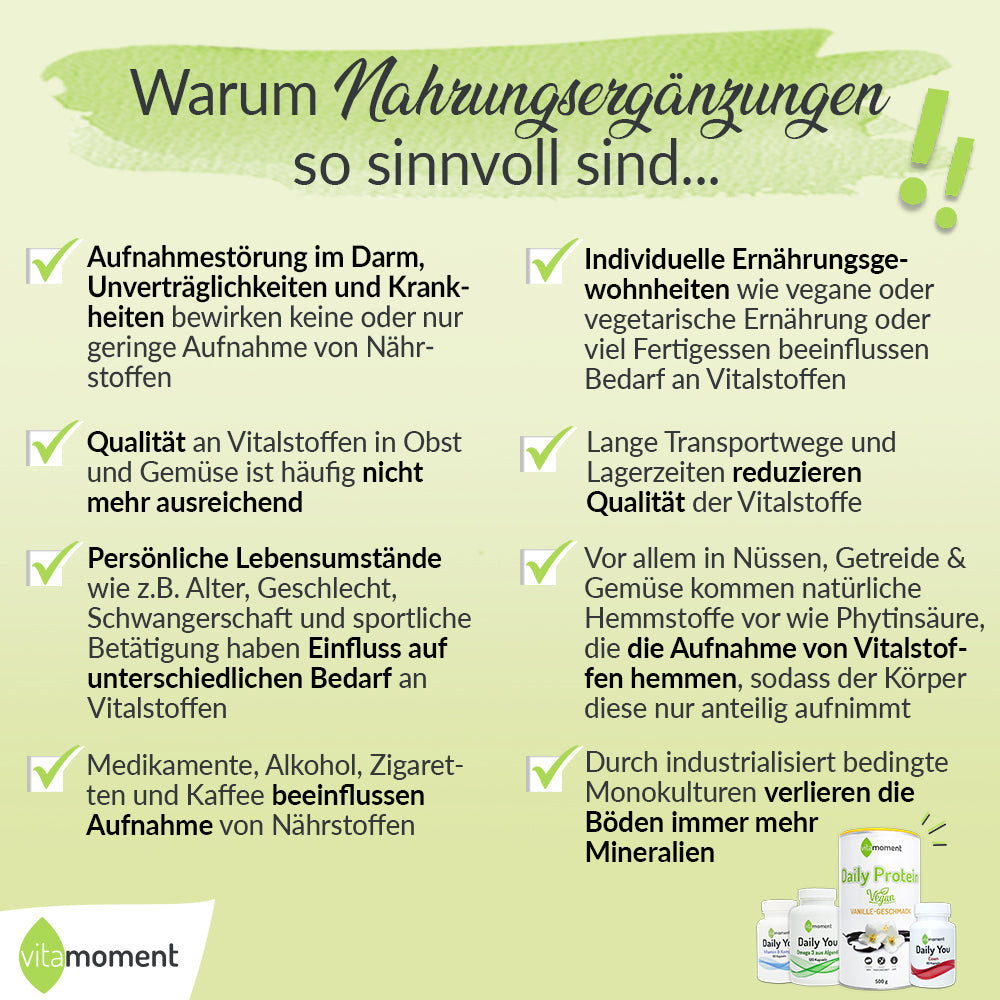 Übersicht warum Nahrungsergänzungen sinnvoll sind