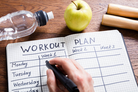 Schreiben eines Workout-Planes