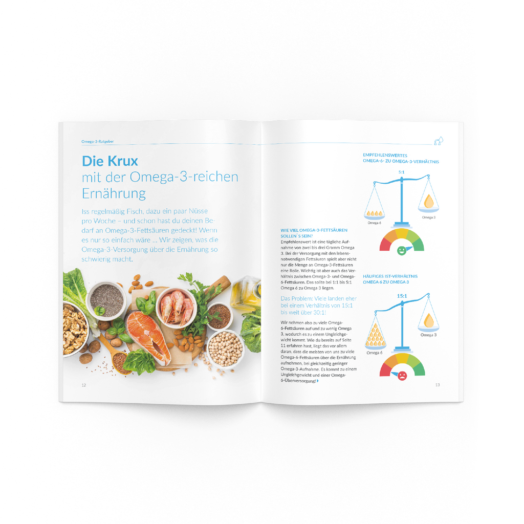 Omega-3-Ratgeber - VitaMoment Produkt