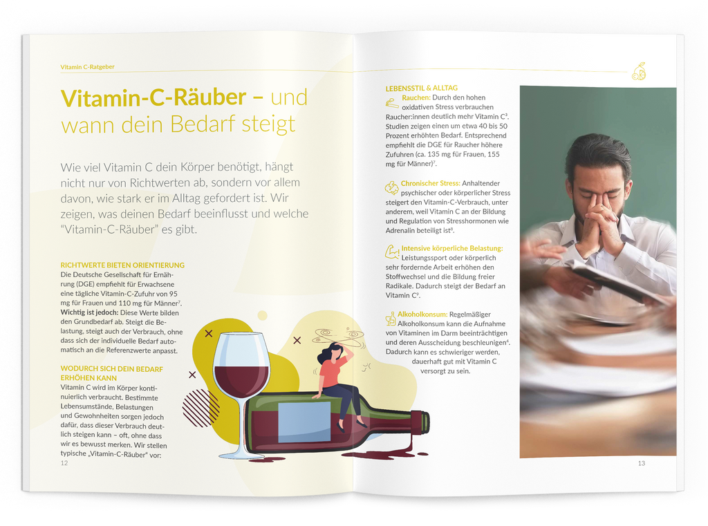 Vitamin-C-Ratgeber - VitaMoment Produkt